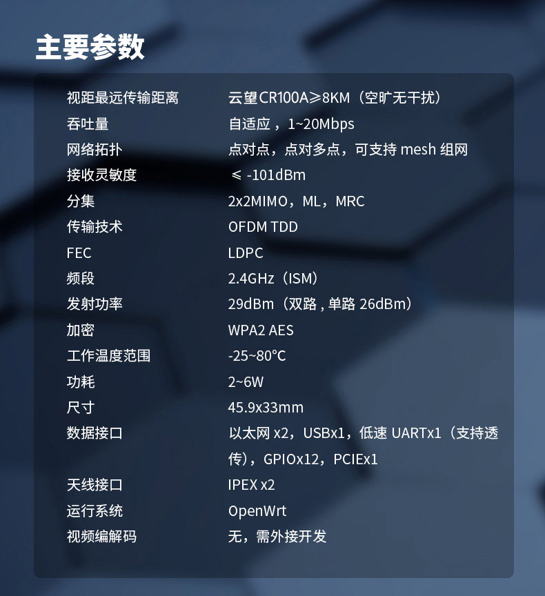 云望物聯(lián)遠(yuǎn)距離wifi傳輸LR-WiFi模塊，CR100A 8公里無線傳輸模塊收發(fā)模組